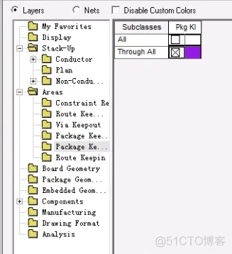 Allegro DXF导入与生成板框与布局布线区域_.net_09